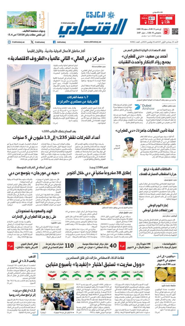 Al Khaleej Economy الخليج الاقتصادي