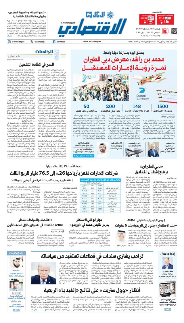 Al Khaleej Economy الخليج الاقتصادي