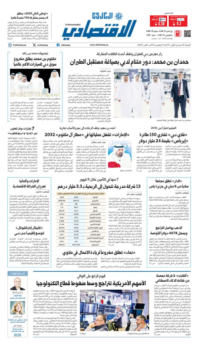 Al Khaleej Economy الخليج الاقتصادي