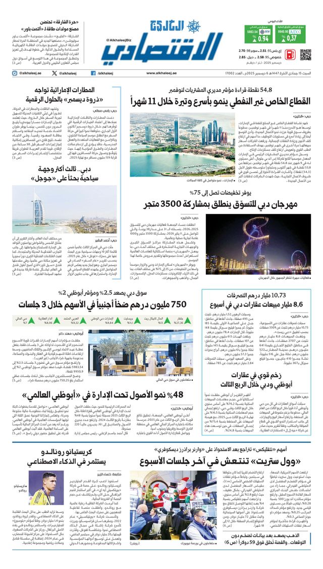 Al Khaleej Economy الخليج الاقتصادي