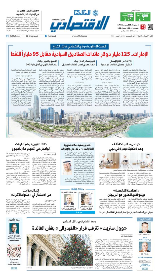 Al Khaleej Economy الخليج الاقتصادي