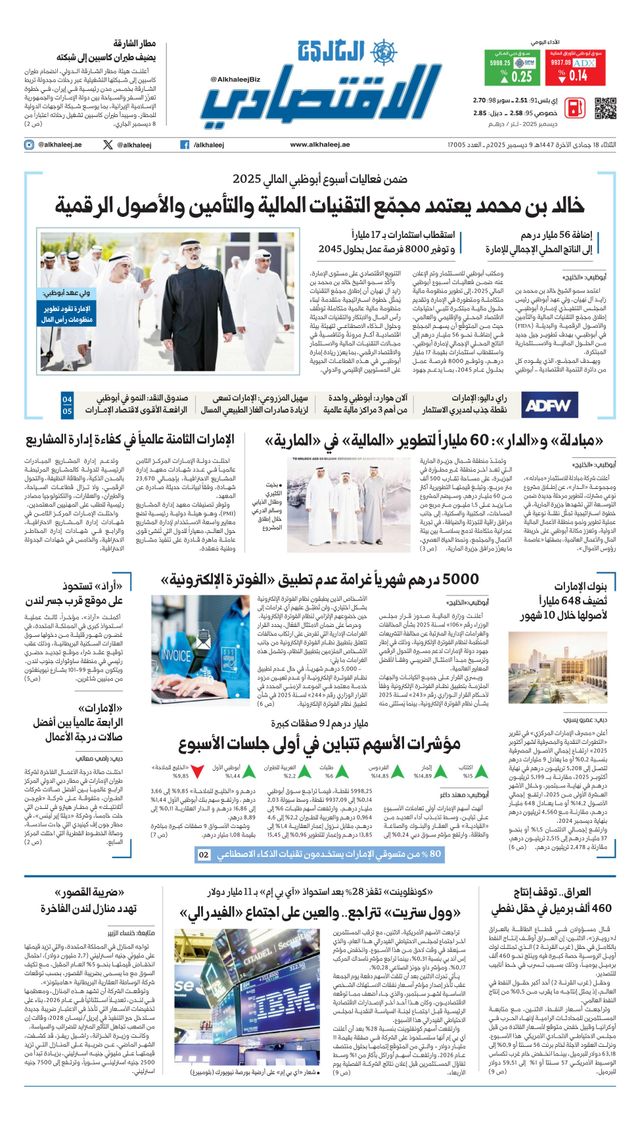 Al Khaleej Economy الخليج الاقتصادي