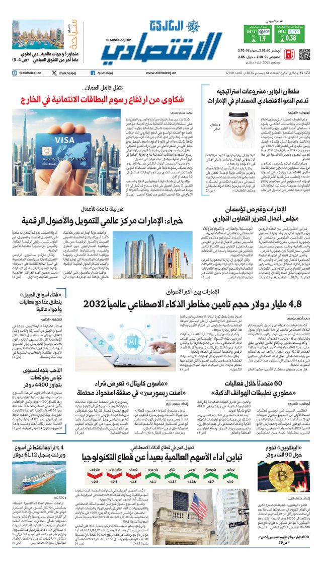 Al Khaleej Economy الخليج الاقتصادي