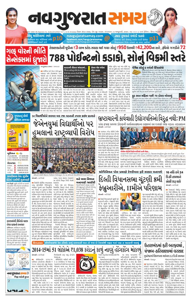 Navgujarat Samay Ahmedabad