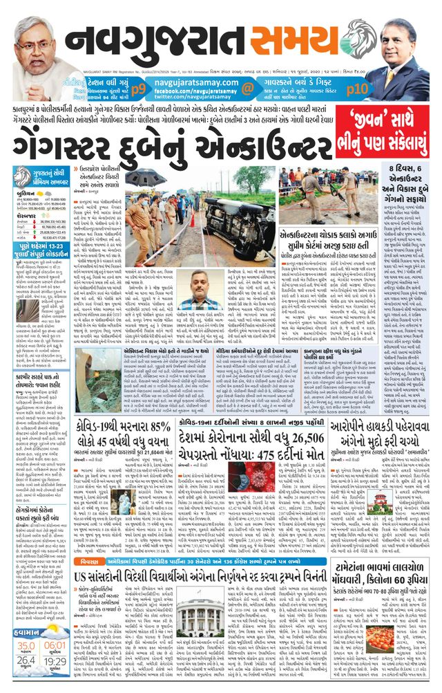 Navgujarat Samay Ahmedabad