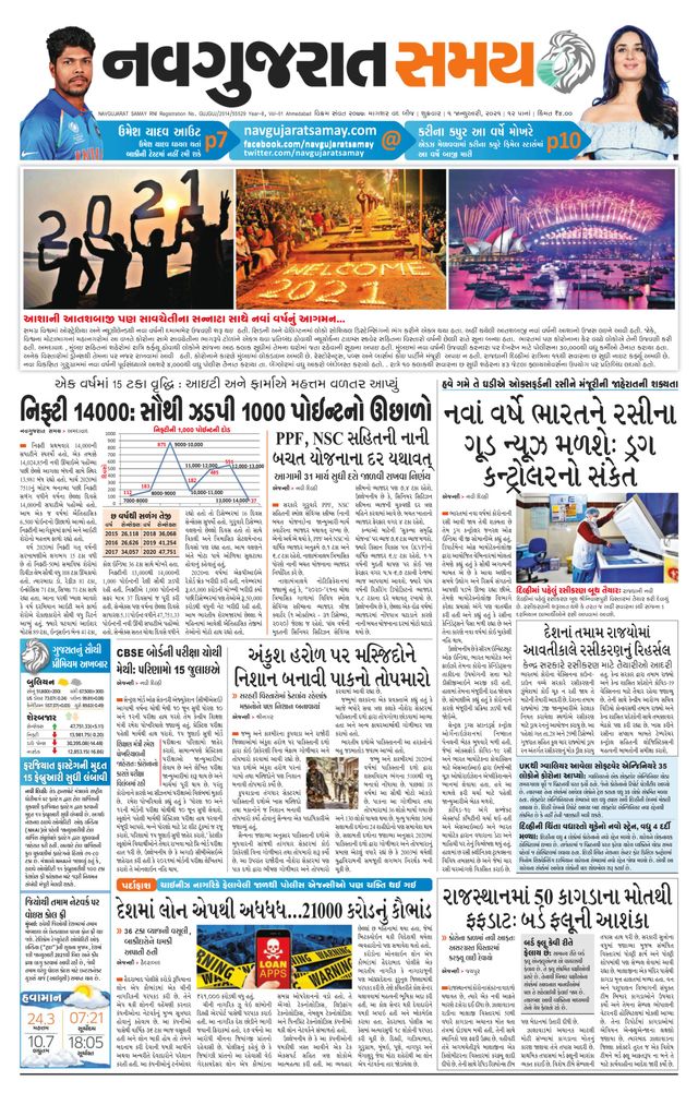 Navgujarat Samay Ahmedabad