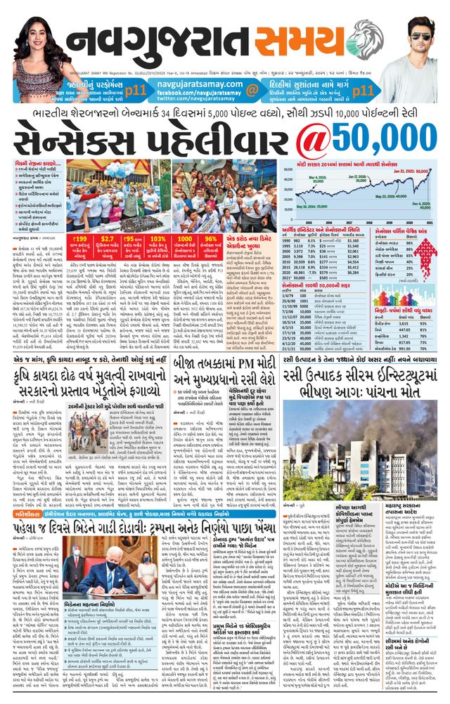 Navgujarat Samay Ahmedabad