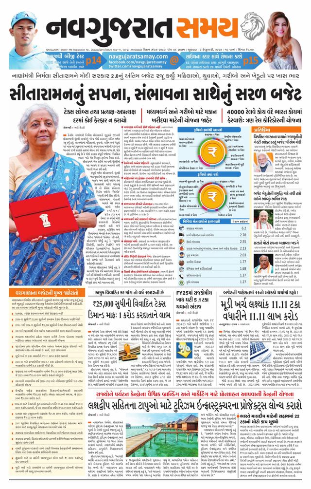 Navgujarat Samay Ahmedabad