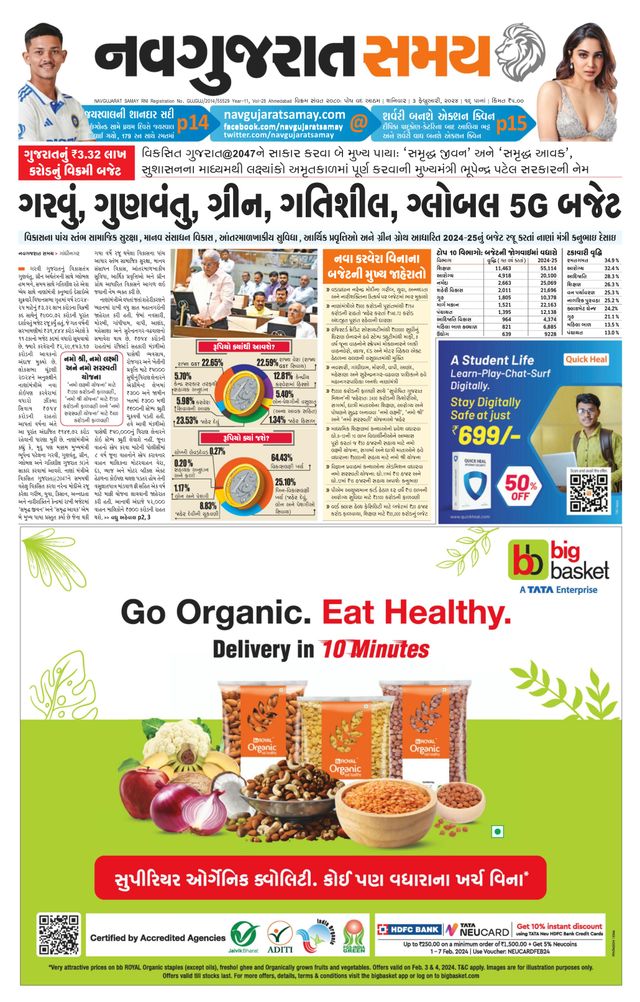 Navgujarat Samay Ahmedabad