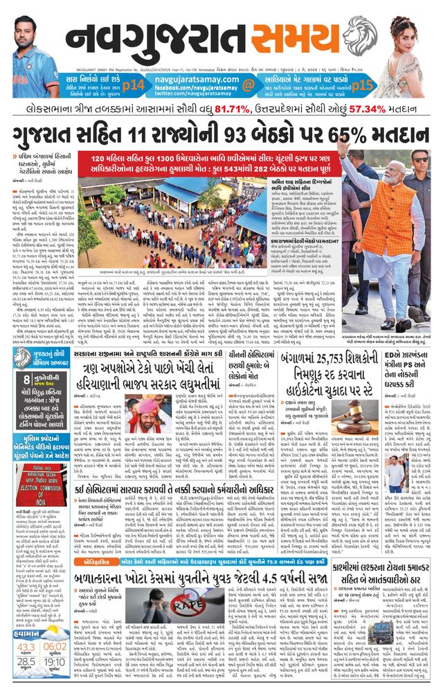 Navgujarat Samay Ahmedabad
