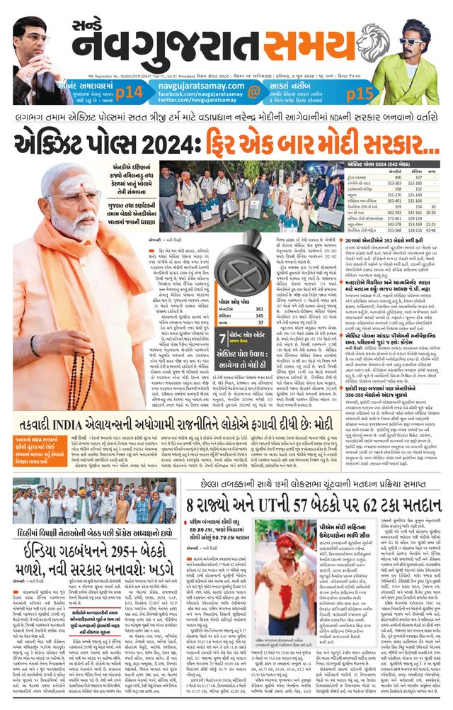 Navgujarat Samay Ahmedabad
