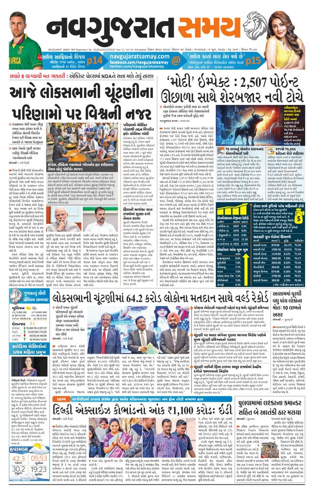 Navgujarat Samay Ahmedabad