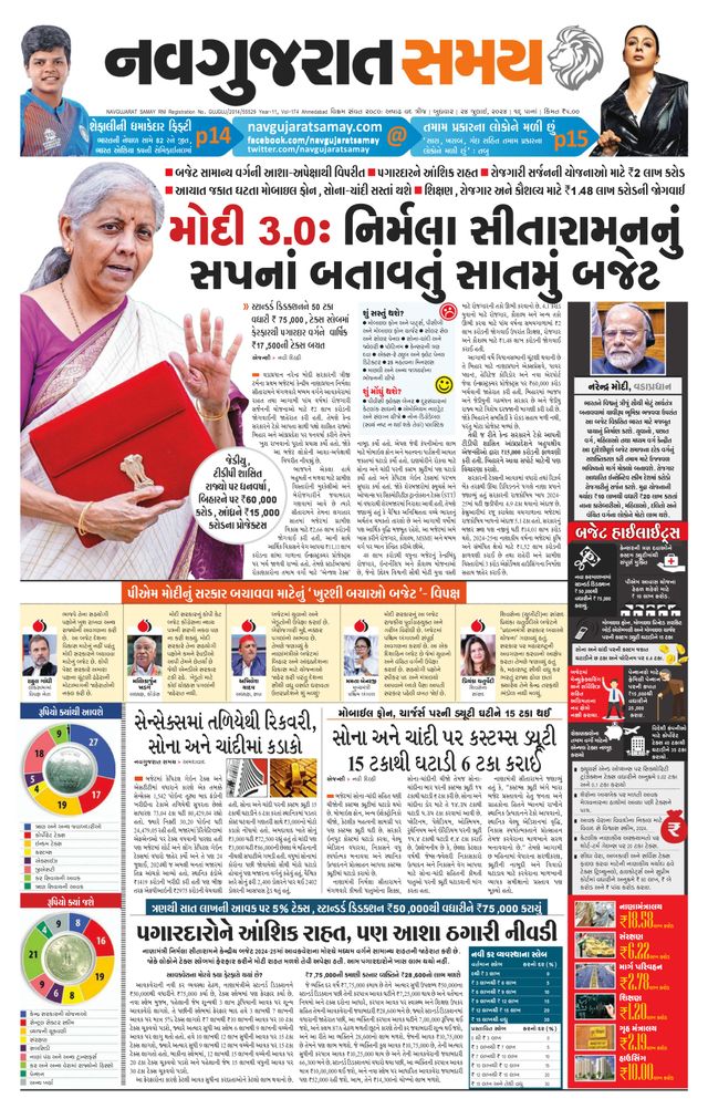 Navgujarat Samay Ahmedabad