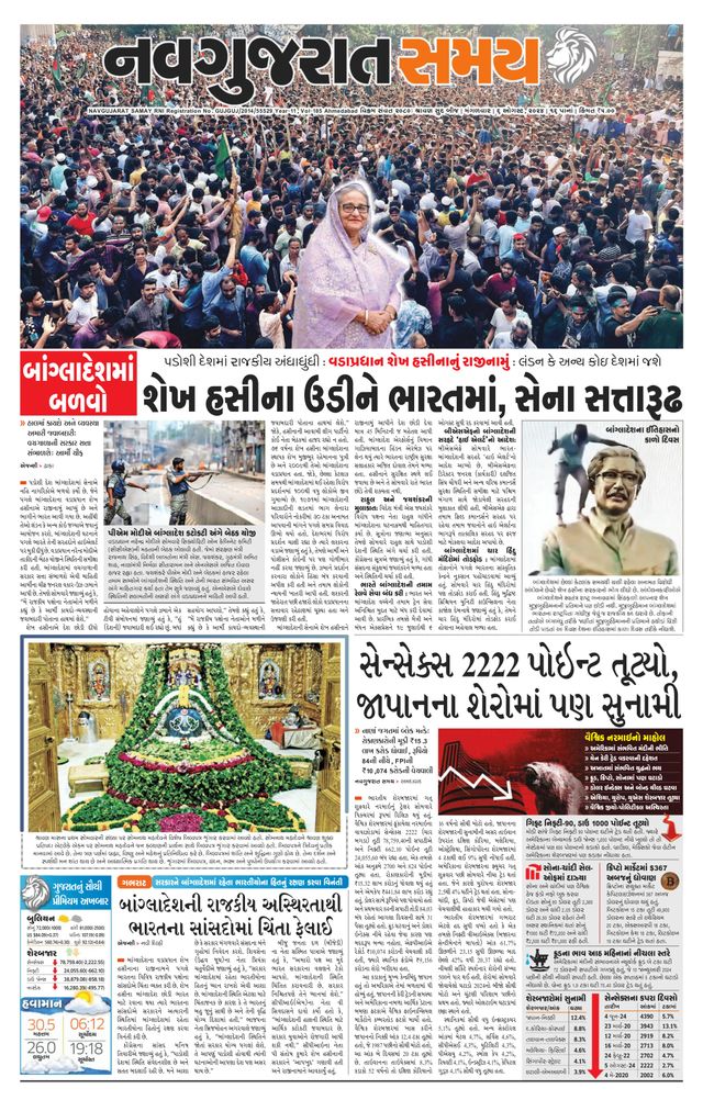 Navgujarat Samay Ahmedabad