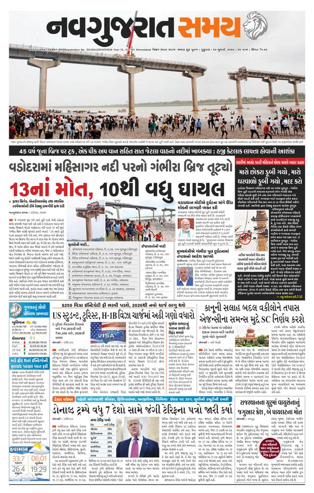 Navgujarat Samay Ahmedabad
