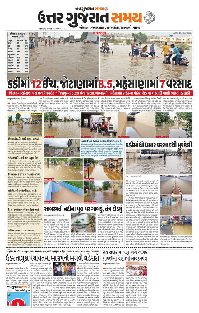 Uttar Gujarat Samay