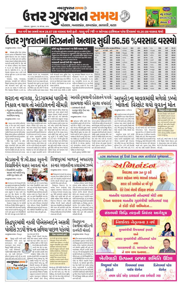 Uttar Gujarat Samay