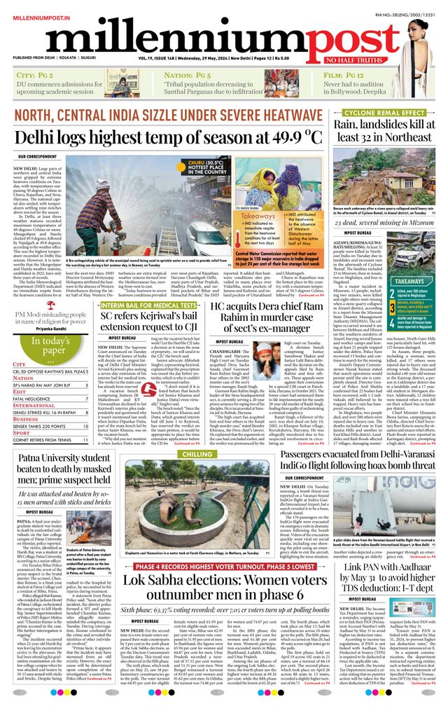 Millennium Post Delhi