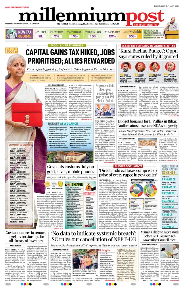 Millennium Post Delhi