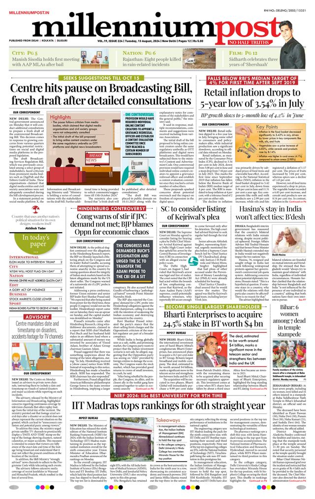 Millennium Post Delhi