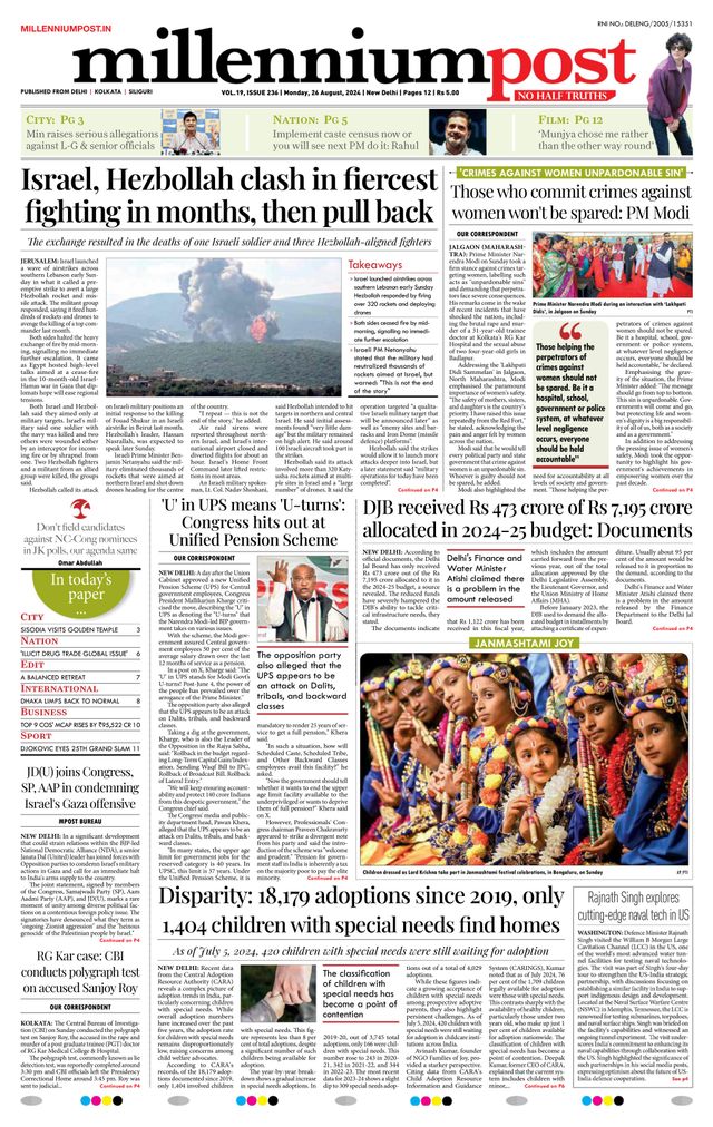 Millennium Post Delhi