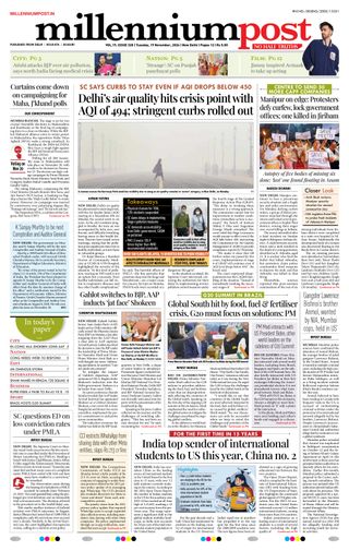 Millennium Post Delhi
