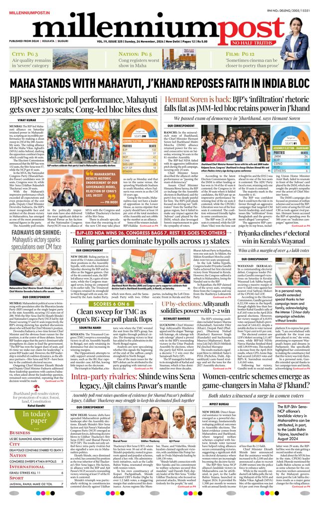 Millennium Post Delhi