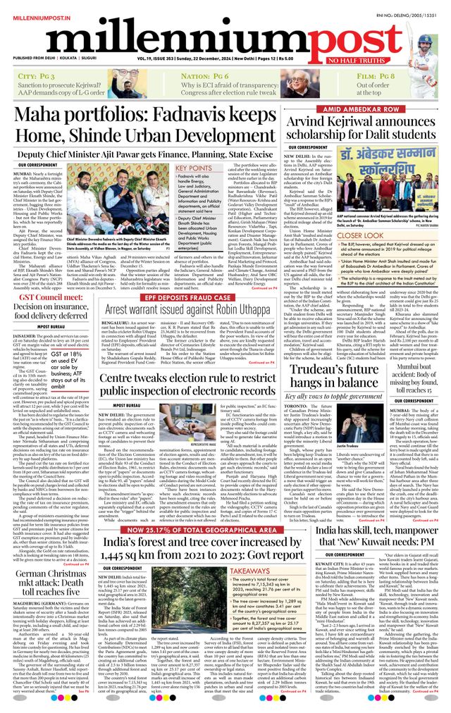 Millennium Post Delhi