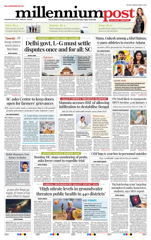 Millennium Post Delhi