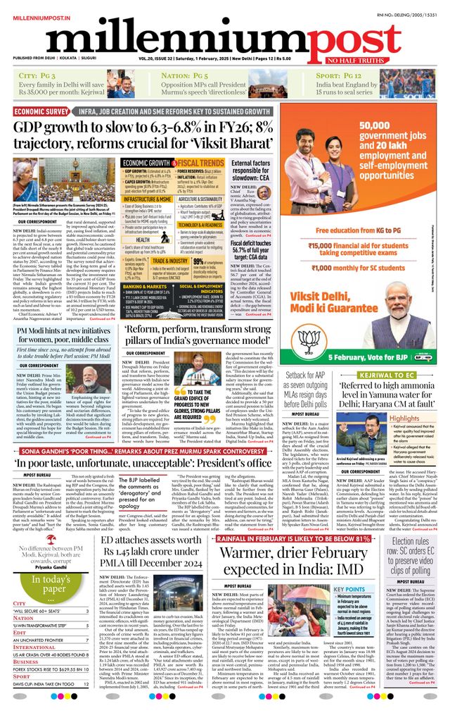 Millennium Post Delhi