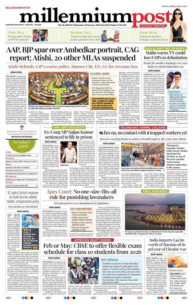Millennium Post Delhi
