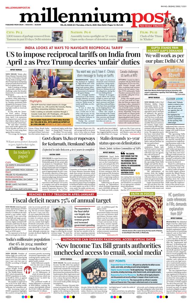 Millennium Post Delhi