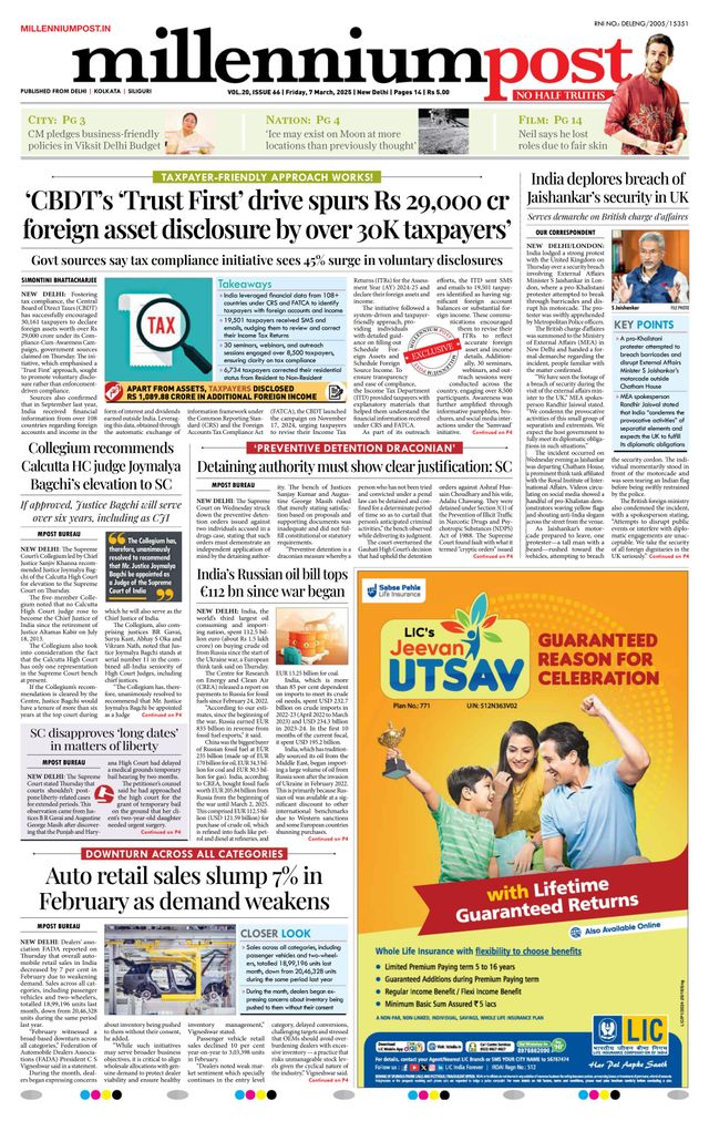 Millennium Post Delhi