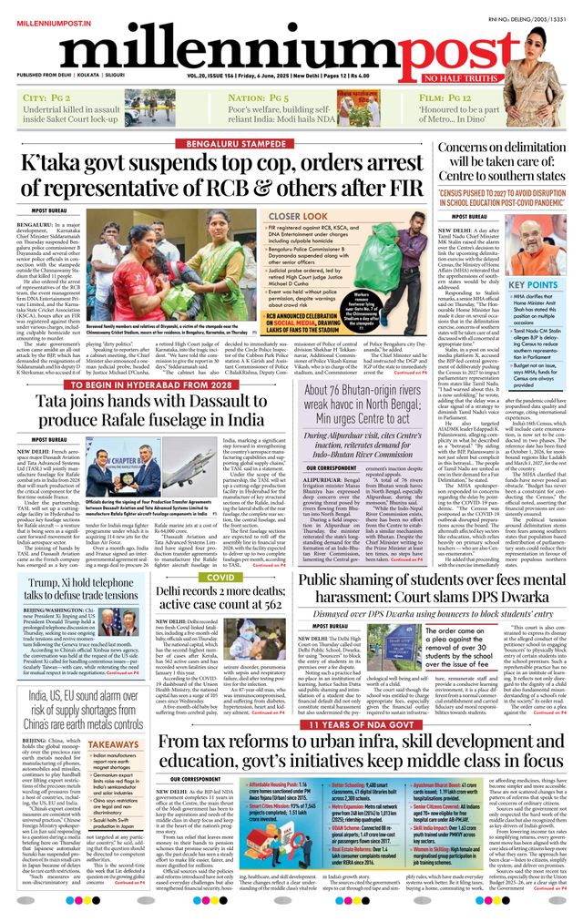 Millennium Post Delhi