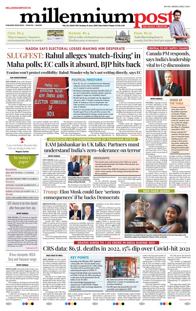 Millennium Post Delhi