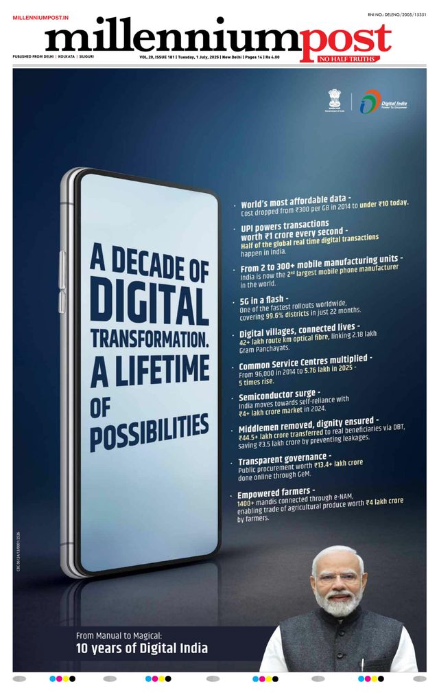 Millennium Post Delhi