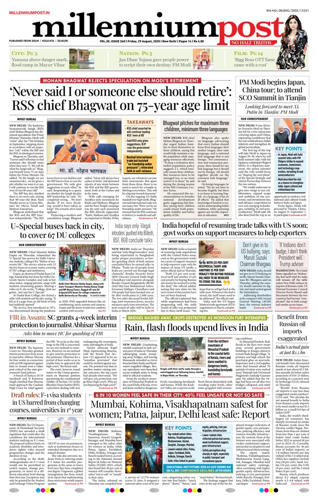 Millennium Post Delhi