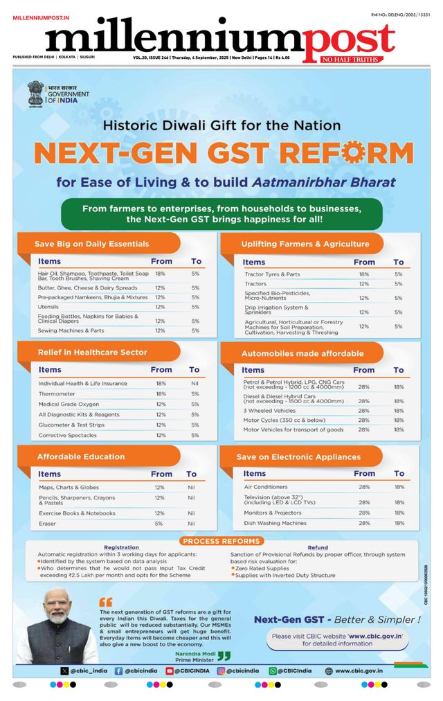 Millennium Post Delhi
