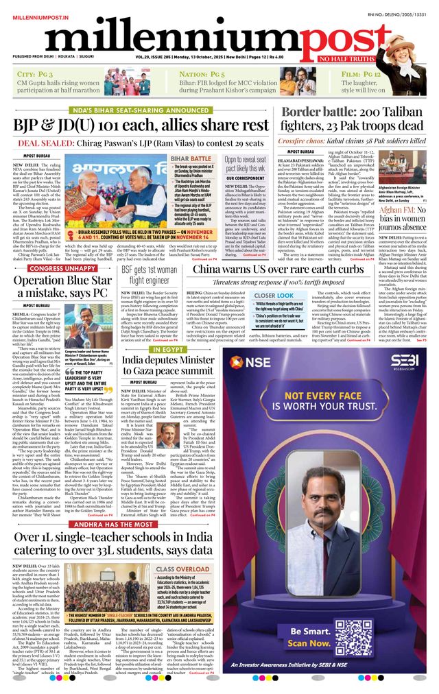 Millennium Post Delhi