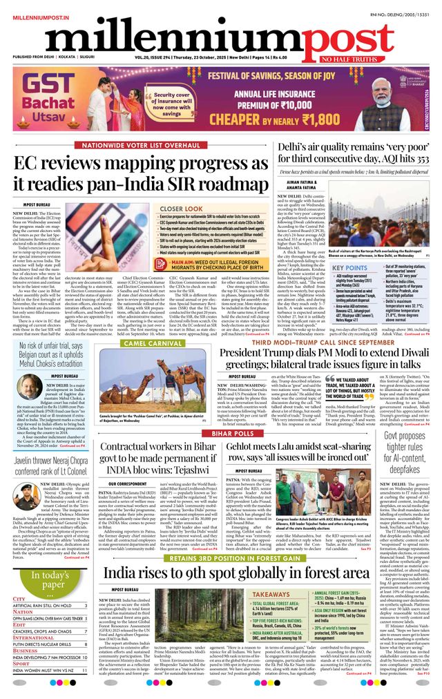 Millennium Post Delhi