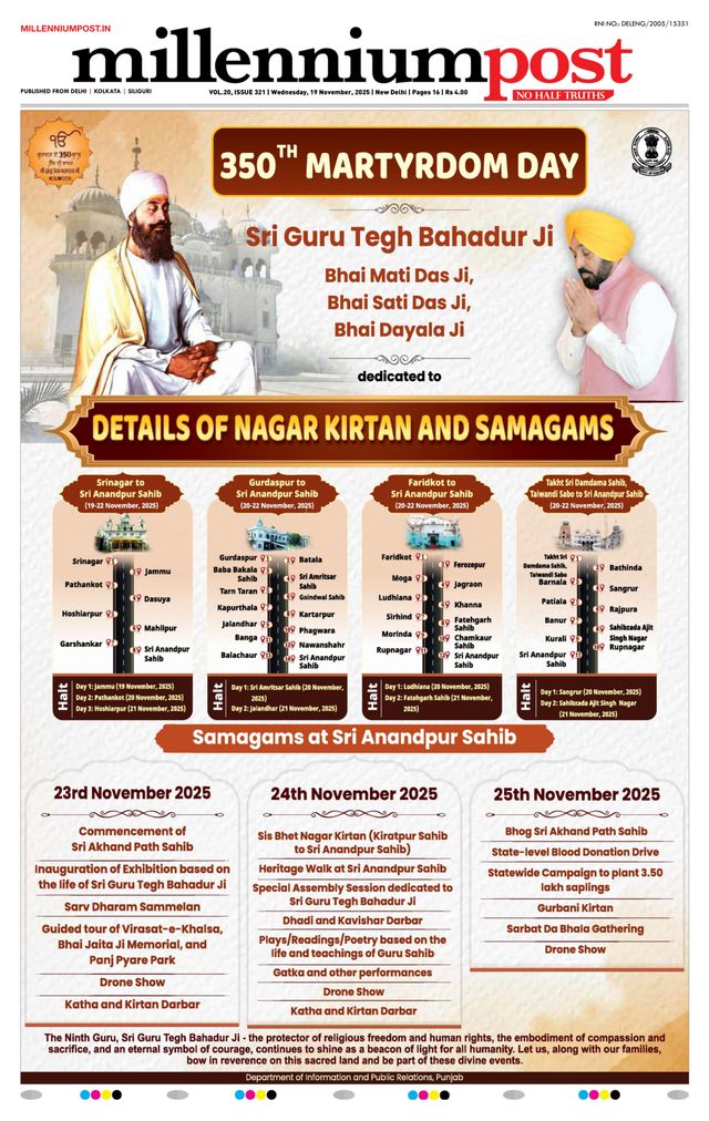 Millennium Post Delhi