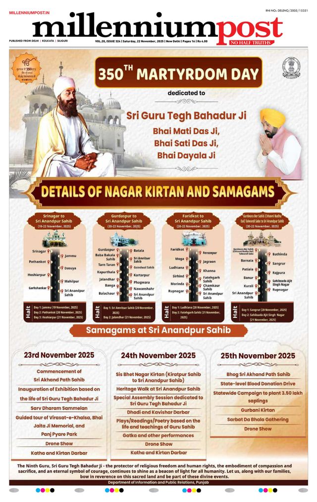 Millennium Post Delhi