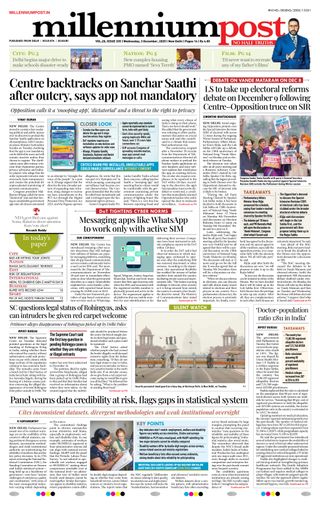 Millennium Post Delhi