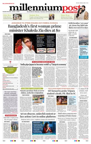 Millennium Post Delhi