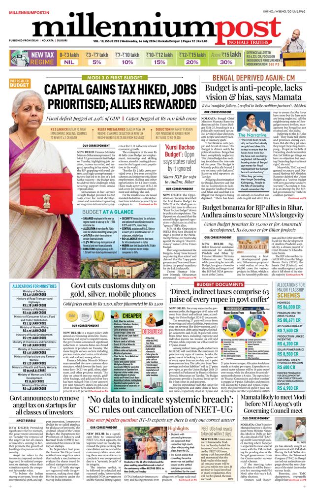 Millennium Post Kolkata