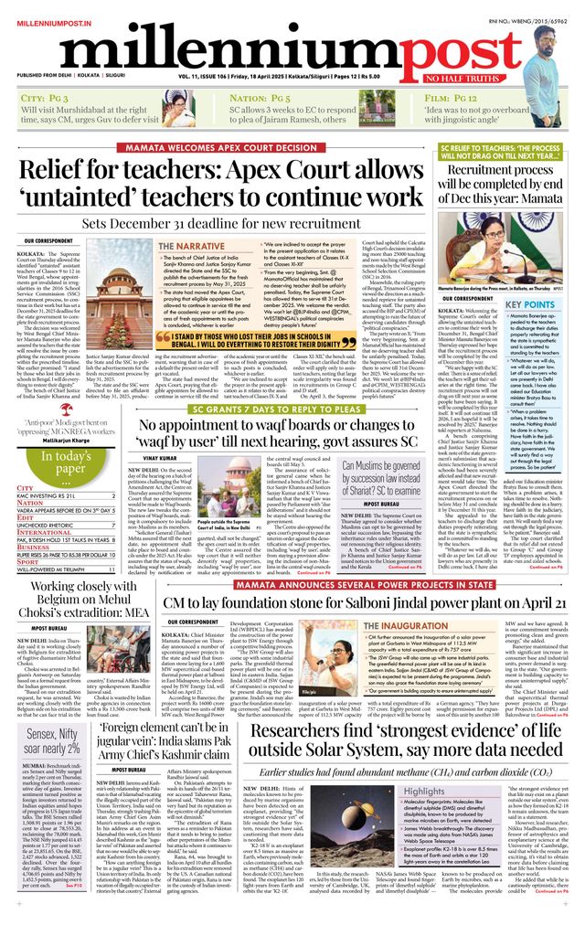 Millennium Post Kolkata