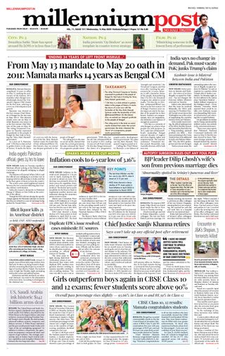 Millennium Post Kolkata