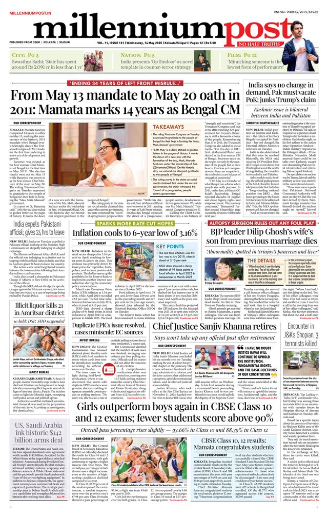 Millennium Post Kolkata