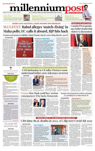 Millennium Post Kolkata