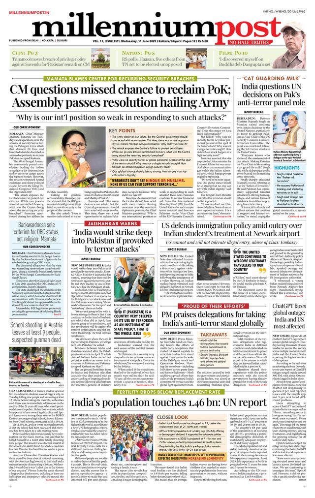 Millennium Post Kolkata
